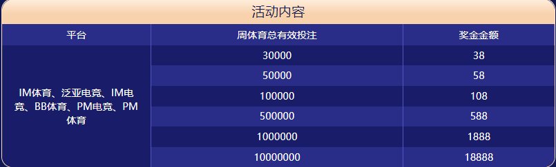 爱发|爱发体育|爱发官方网站体育大闯关